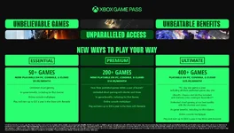 Infographic1_SKUChooser_EN-US-Global-fc84811d1236dd22e6df-1900x1080.webp